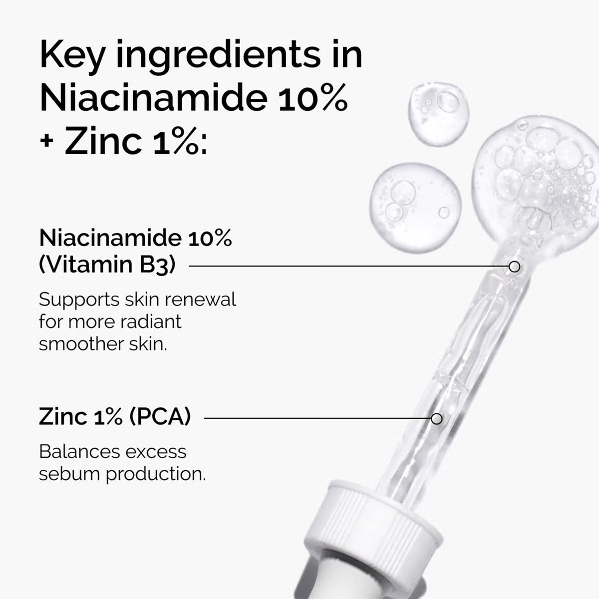 The Ordinary Niacinamide 10% + Zinc 1%
