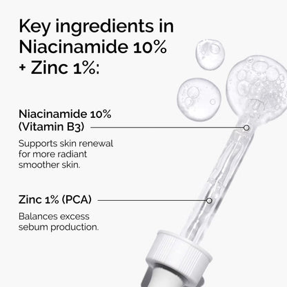 The Ordinary Niacinamide 10% + Zinc 1%